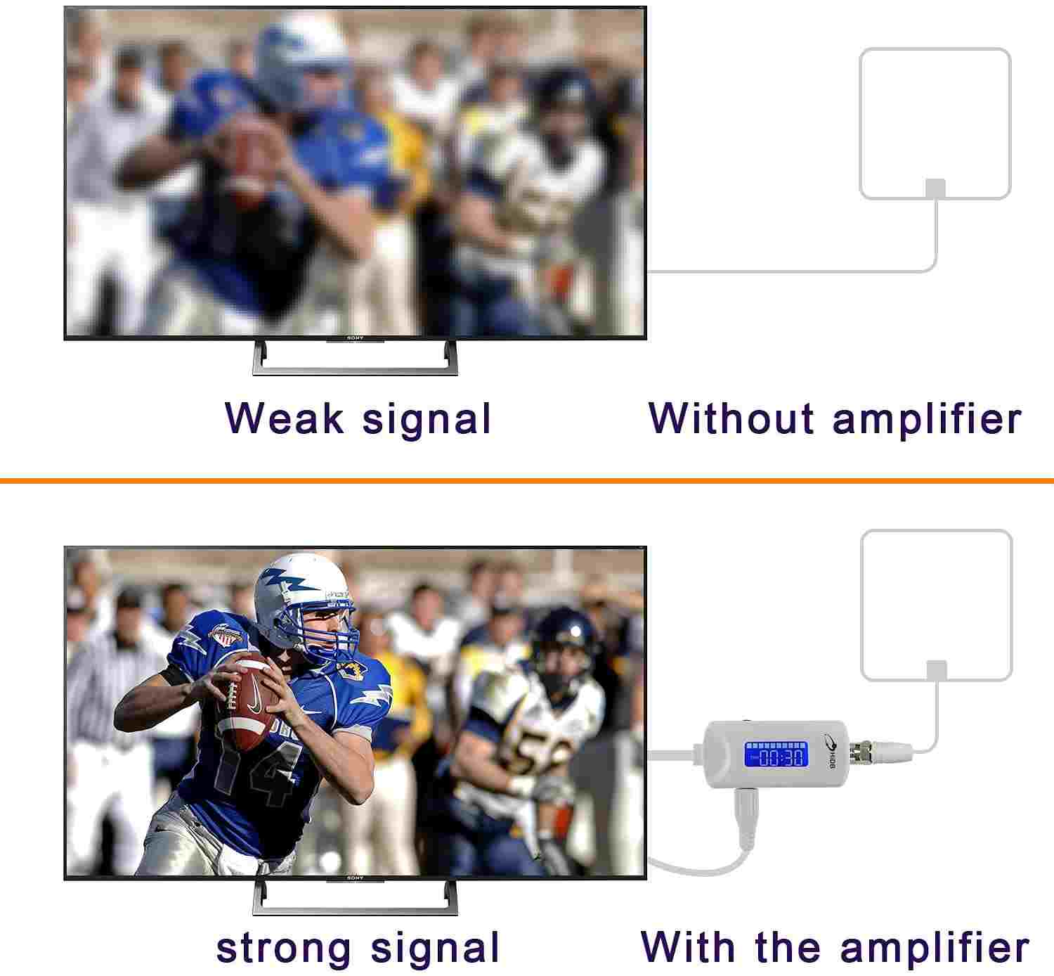 clear tv digital hd antenna